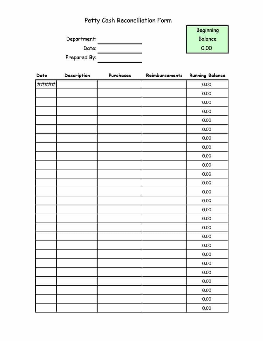 40 Petty Cash Log Templates & Forms [Excel, Pdf, Word] ᐅ Inside Petty Cash Expense Report Template