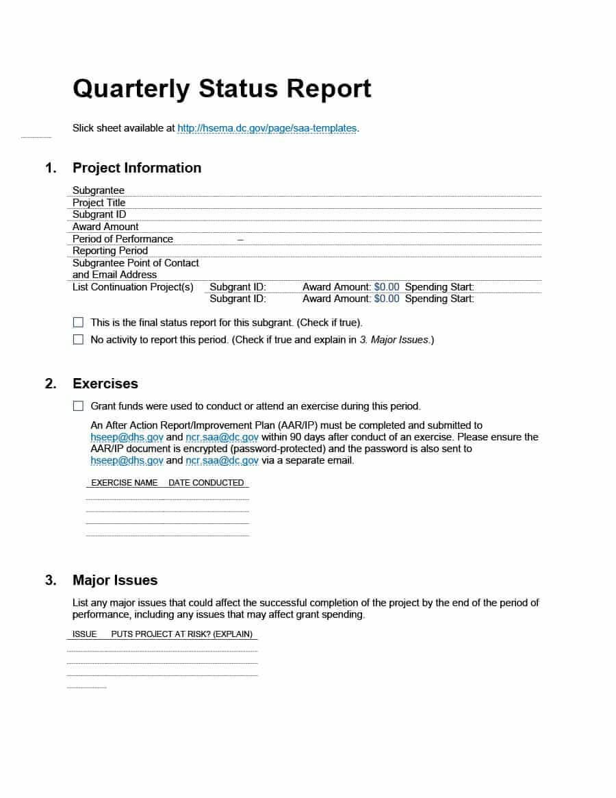 40+ Project Status Report Templates [Word, Excel, Ppt] ᐅ In Ncr Report Template