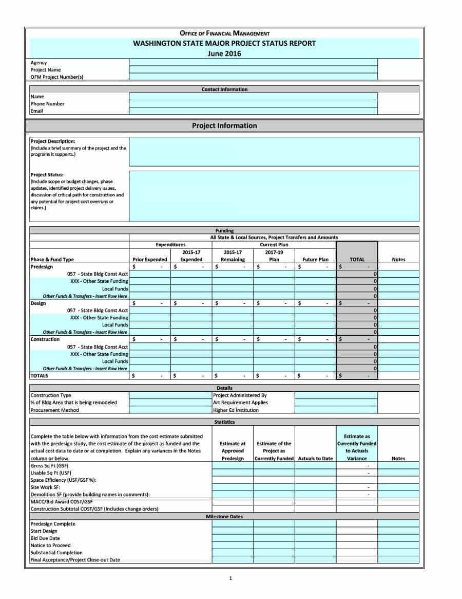 40+ Project Status Report Templates [Word, Excel, Ppt] ᐅ Intended For Construction Status Report Template