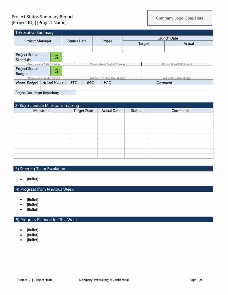 40+ Project Status Report Templates [Word, Excel, Ppt] ᐅ Throughout Job Progress Report Template