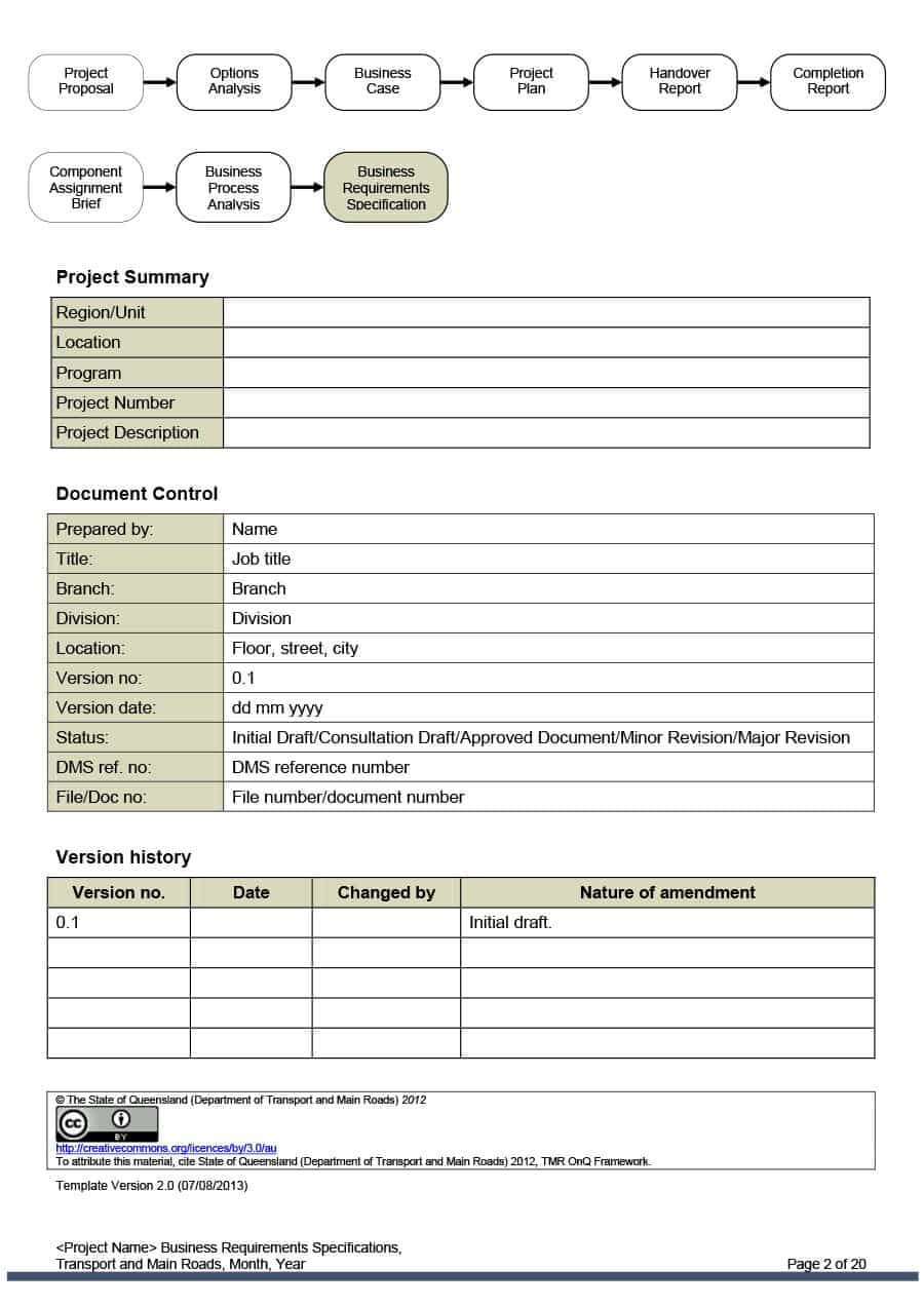40+ Simple Business Requirements Document Templates ᐅ Intended For Report Requirements Document Template