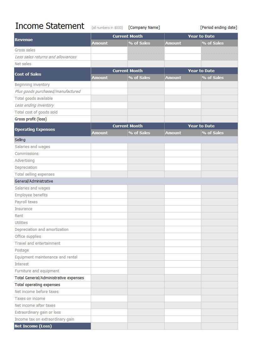 41 Free Income Statement Templates & Examples – Template Lab Throughout Excel Financial Report Templates