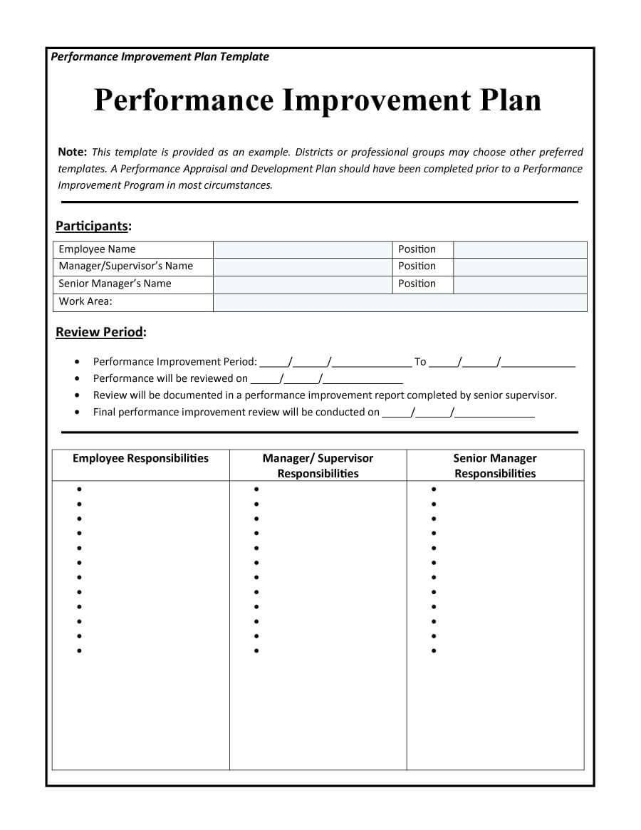 43 Free Performance Improvement Plan Templates & Examples Intended For Performance Improvement Plan Template Word