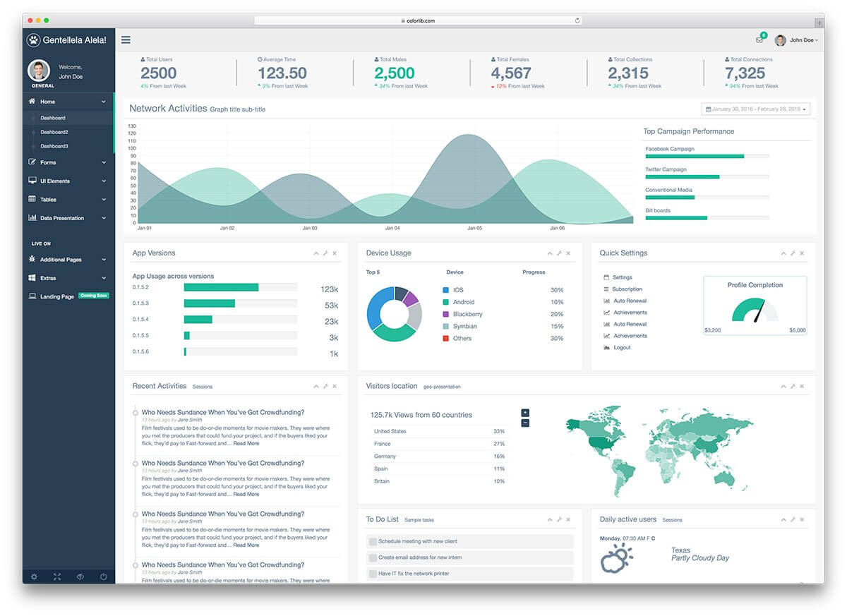 45 Free Bootstrap Admin Dashboard Templates 2019 – Colorlib In Reporting Website Templates