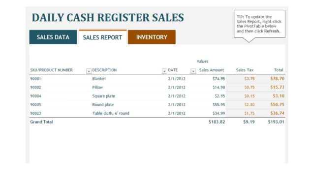 45 Sales Report Templates [Daily, Weekly, Monthly Salesman for Sale Report Template Excel