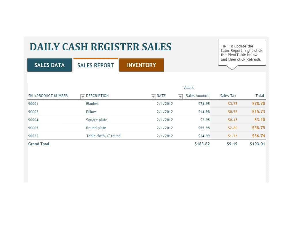 45 Sales Report Templates [Daily, Weekly, Monthly Salesman For Shop Report Template