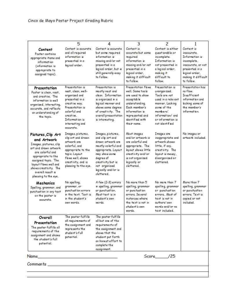 46 Editable Rubric Templates (Word Format) ᐅ Template Lab Intended For Grading Rubric Template Word