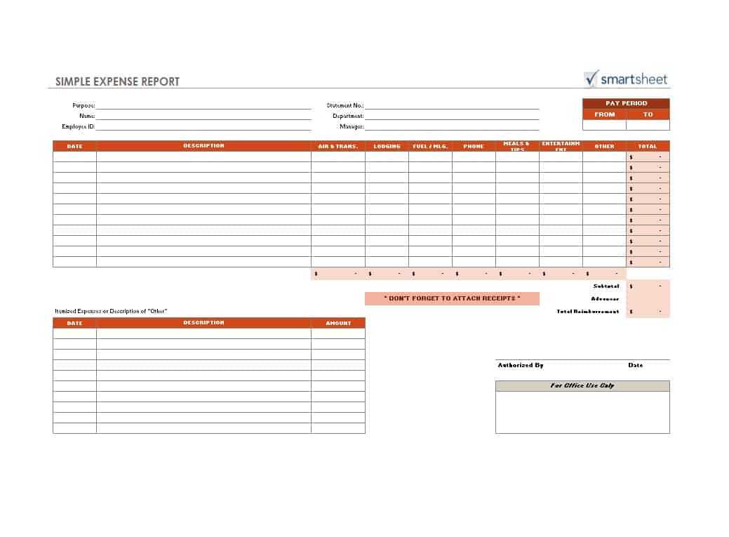 46 Travel Expense Report Forms & Templates – Template Archive In Gas Mileage Expense Report Template