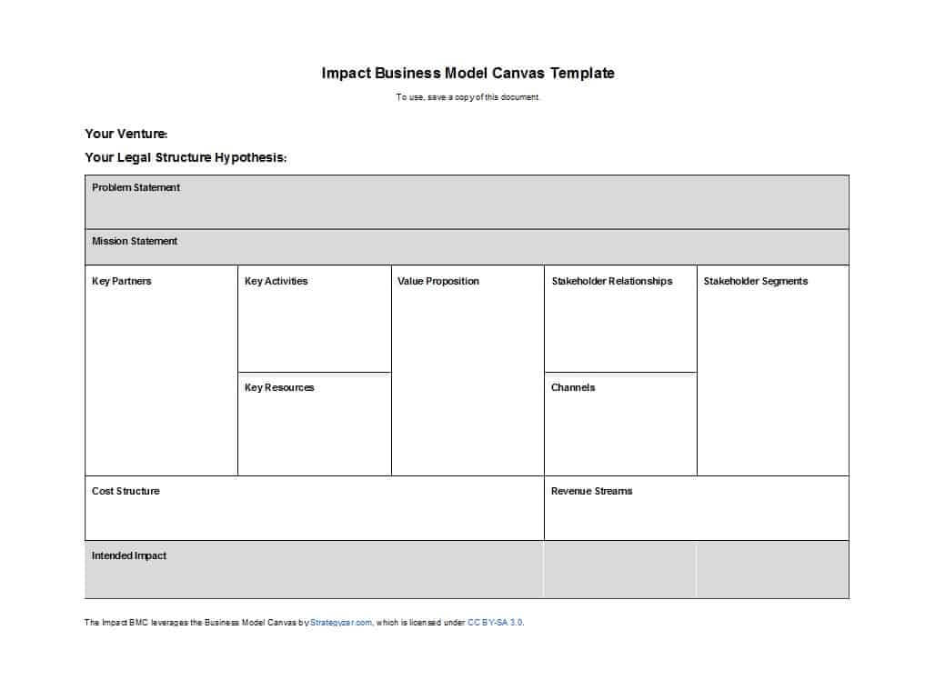 50 Amazing Business Model Canvas Templates ᐅ Template Lab Pertaining To Business Canvas Word Template