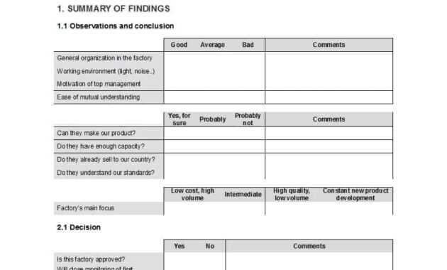 50 Free Audit Report Templates (Internal Audit Reports) ᐅ intended for Audit Findings Report Template