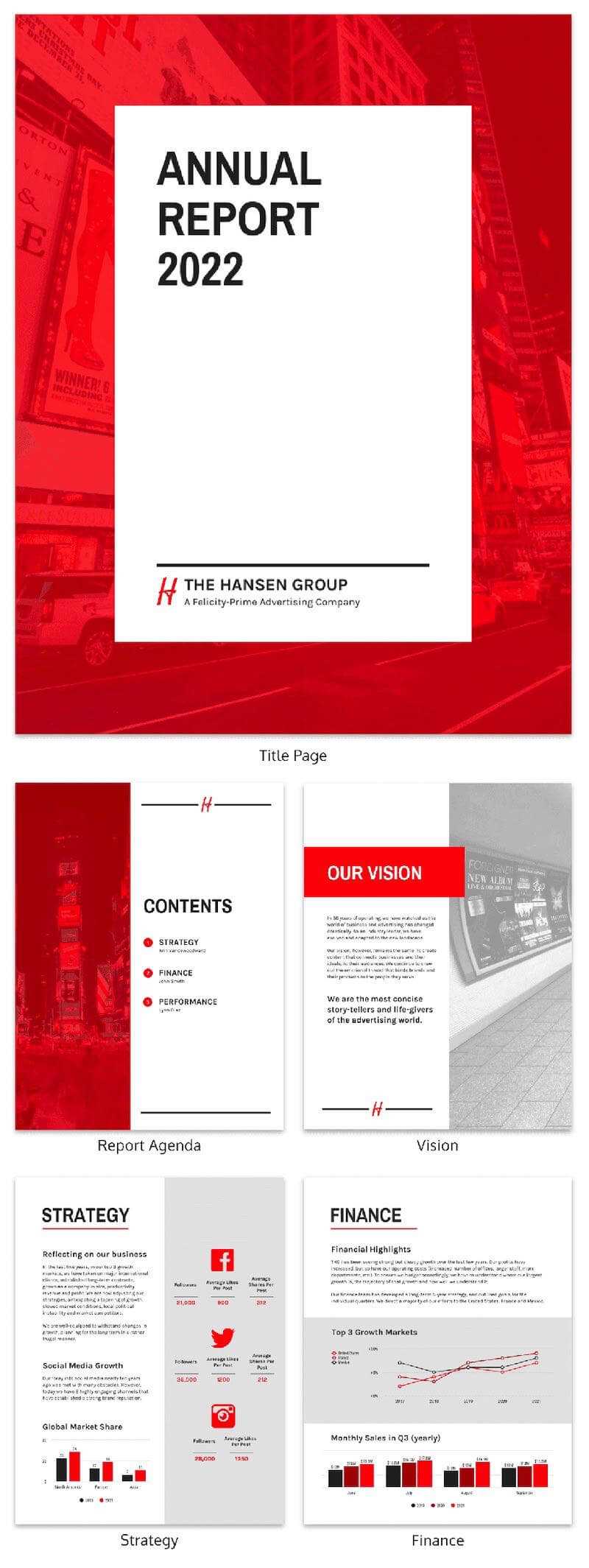 55+ Customizable Annual Report Design Templates, Examples & Tips For Ms Word Templates For Project Report