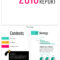 55+ Customizable Annual Report Design Templates, Examples & Tips In Word Annual Report Template