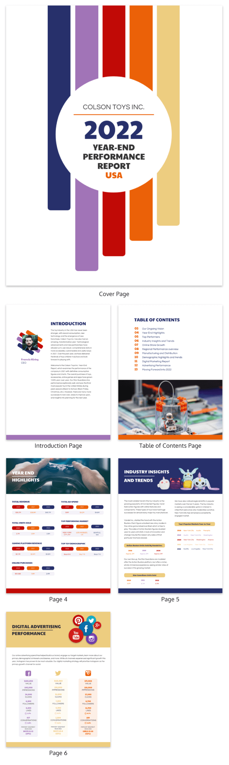 55+ Customizable Annual Report Design Templates, Examples & Tips Intended For Environmental Impact Report Template