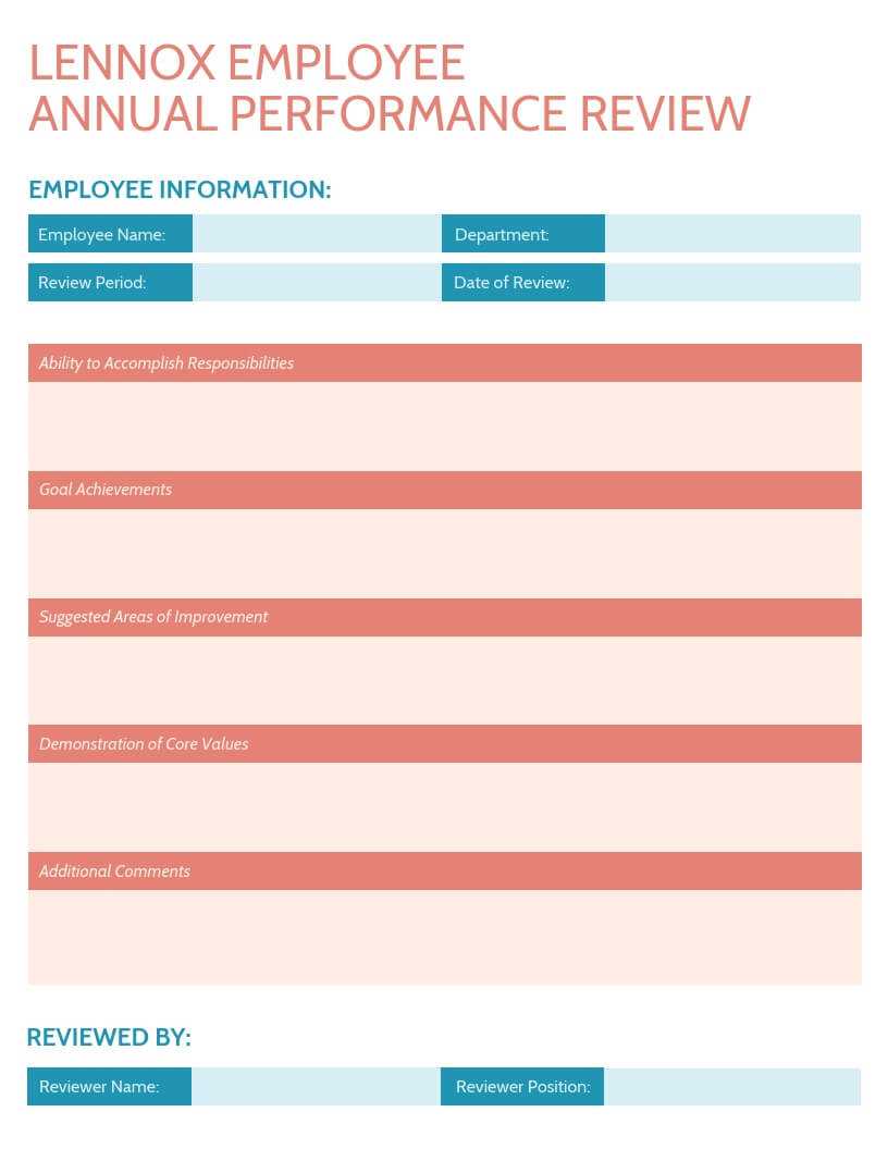 55+ Customizable Annual Report Design Templates, Examples & Tips Throughout Annual Review Report Template