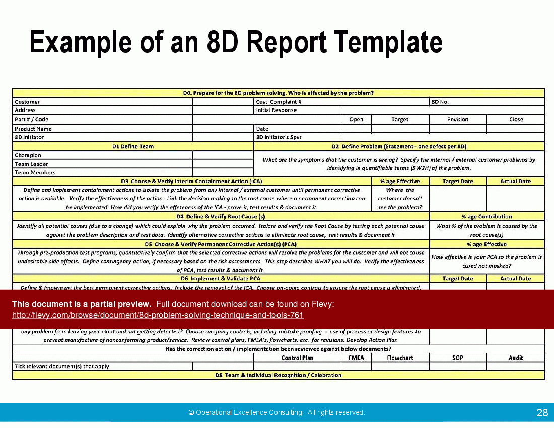 8D Report Format Template Best Template Ideas