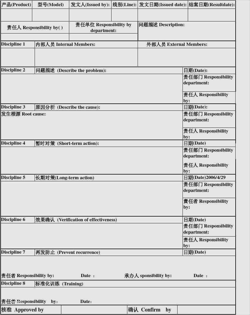 5E110E5 8D Report Template | Wiring Resources Regarding 8D Report Format Template