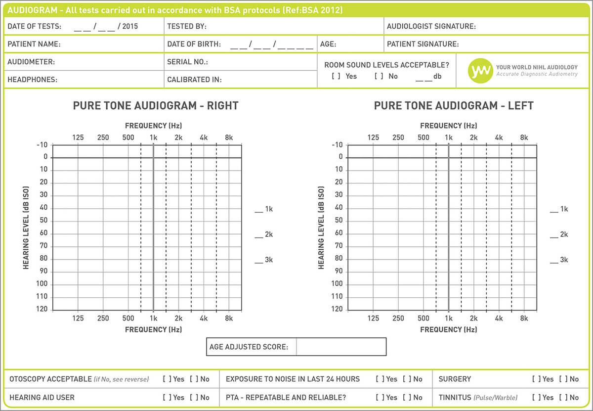 69C Audiogram Template | Wiring Resources Inside Blank Audiogram Template Download