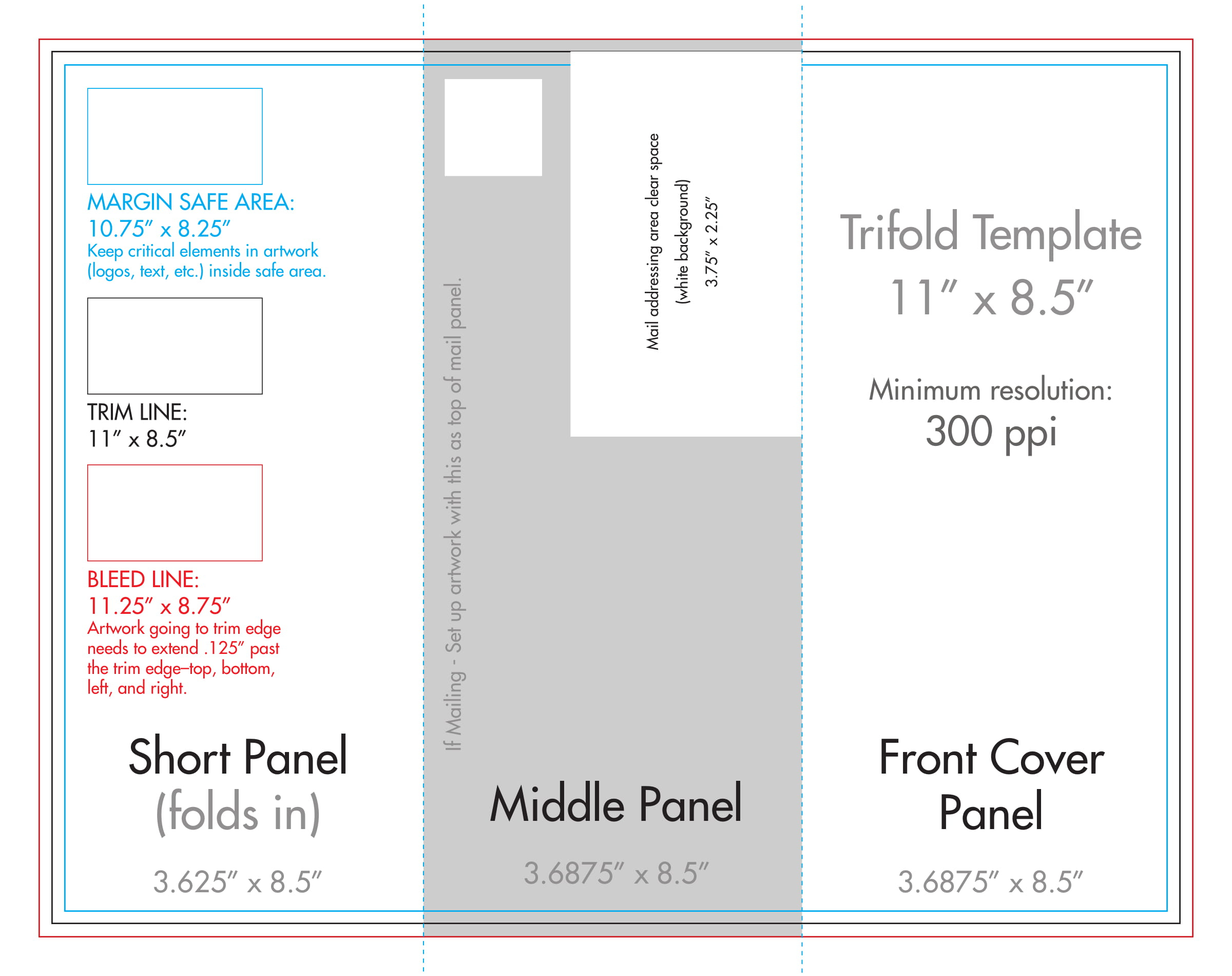 8.5" X 11" Tri Fold Brochure Template – U.s. Press For Three Panel Brochure Template