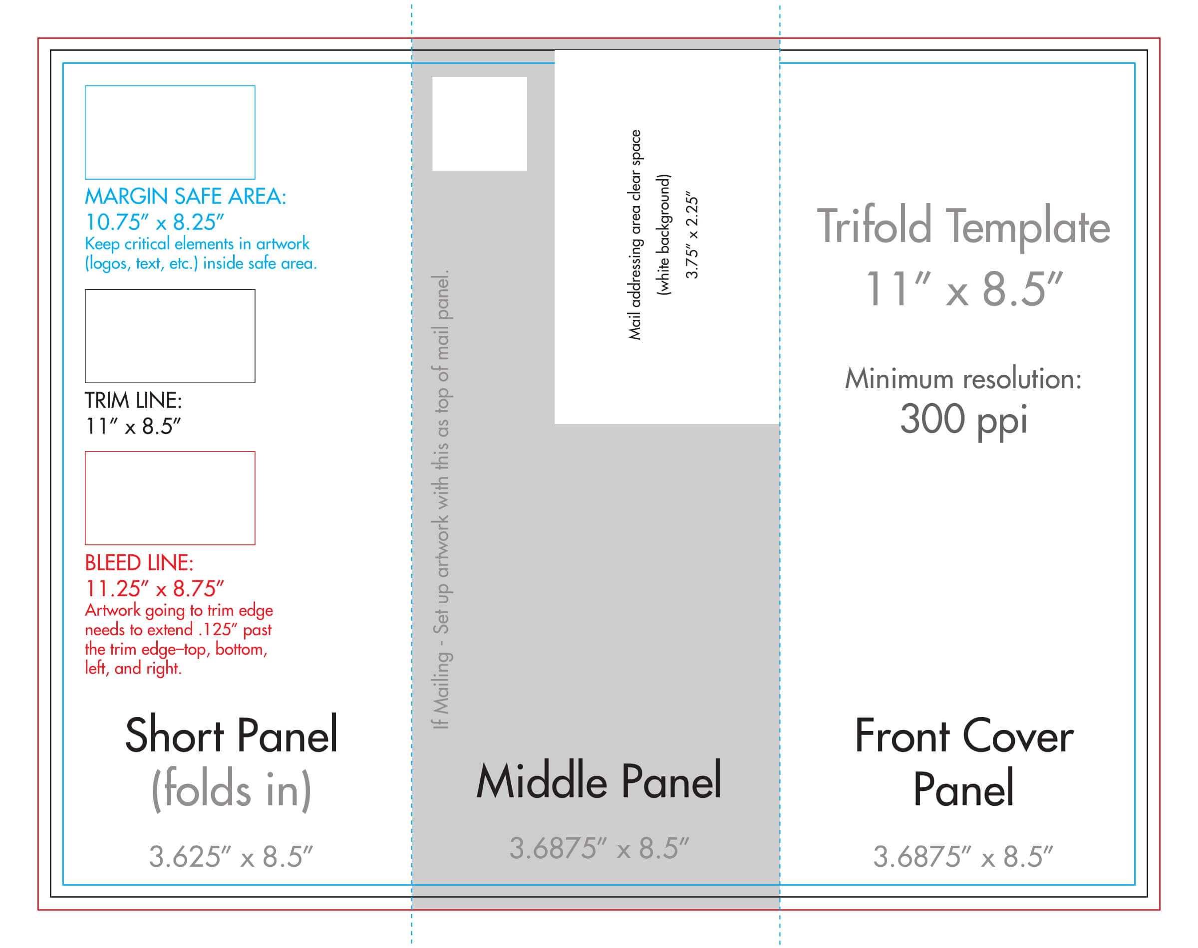 8.5" X 11" Tri Fold Brochure Template - U.s. Press Within 8.5 X11 Brochure Template