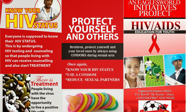 8 Best Photos Of Hiv Brochure Template - Hiv Aids Brochure throughout Hiv Aids Brochure Templates