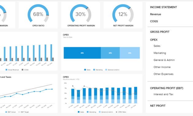 8 Financial Report Examples For Daily, Weekly, And Monthly throughout Monthly Financial Report Template