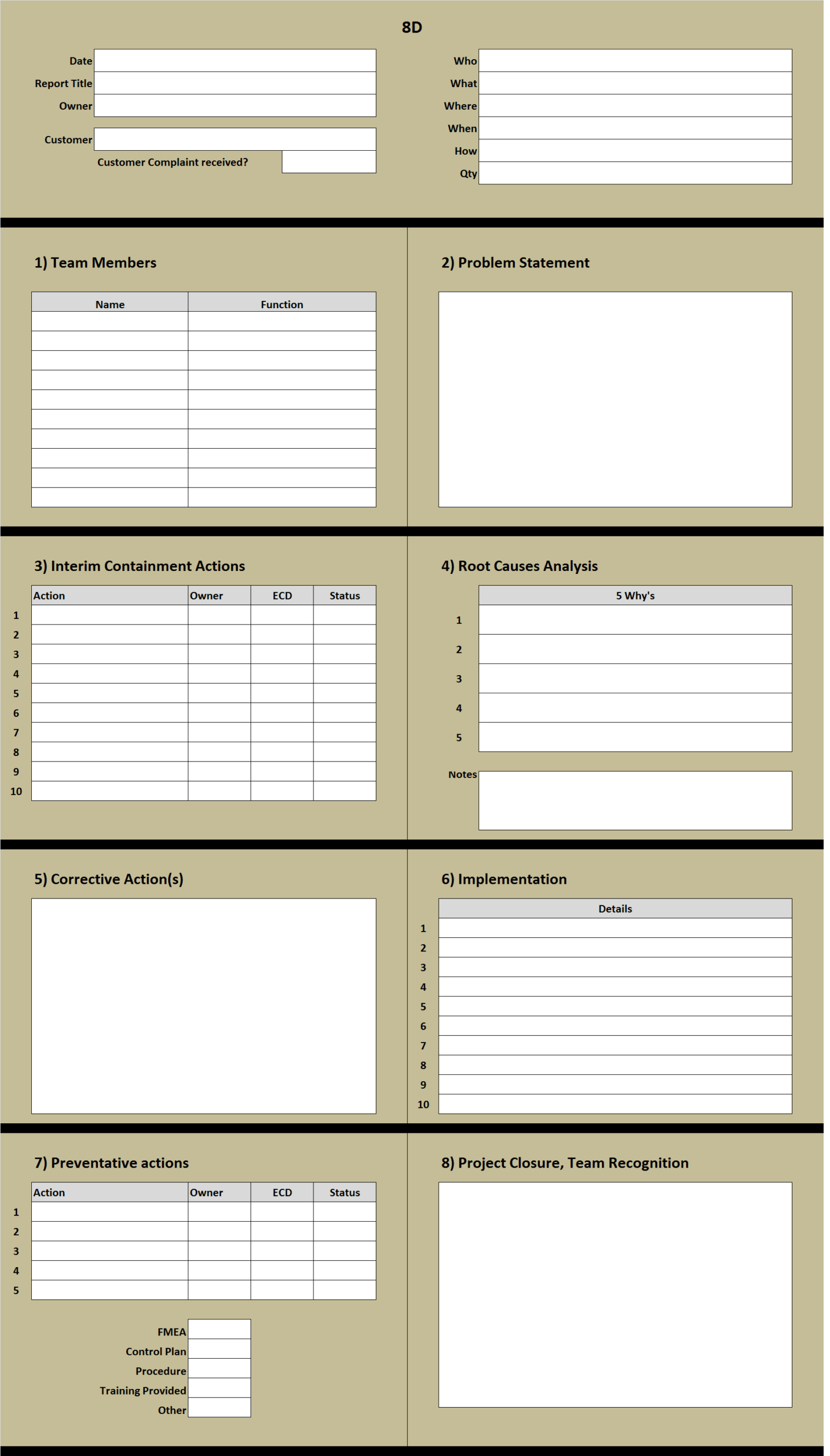 8D Excel Template Learn How To Create An 8D Problem Solving Regarding 8D Report Template