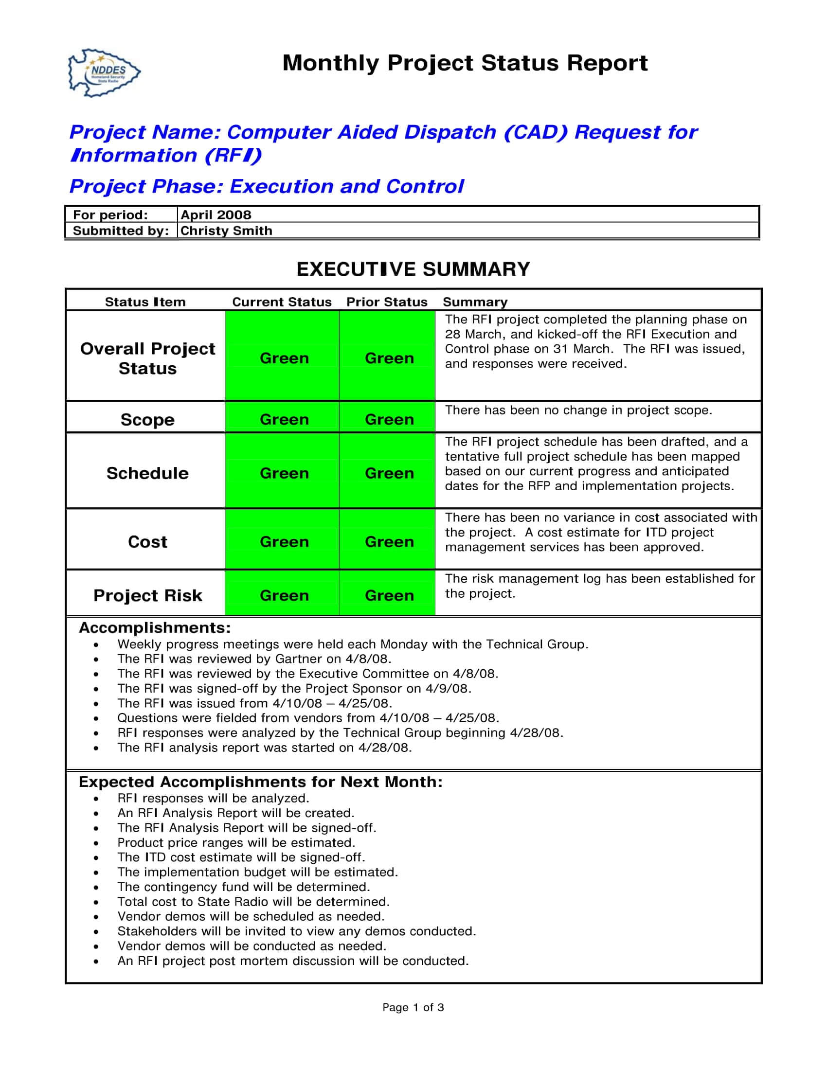 9+ Status Report Examples – Doc, Pdf | Examples Regarding Executive Summary Project Status Report Template