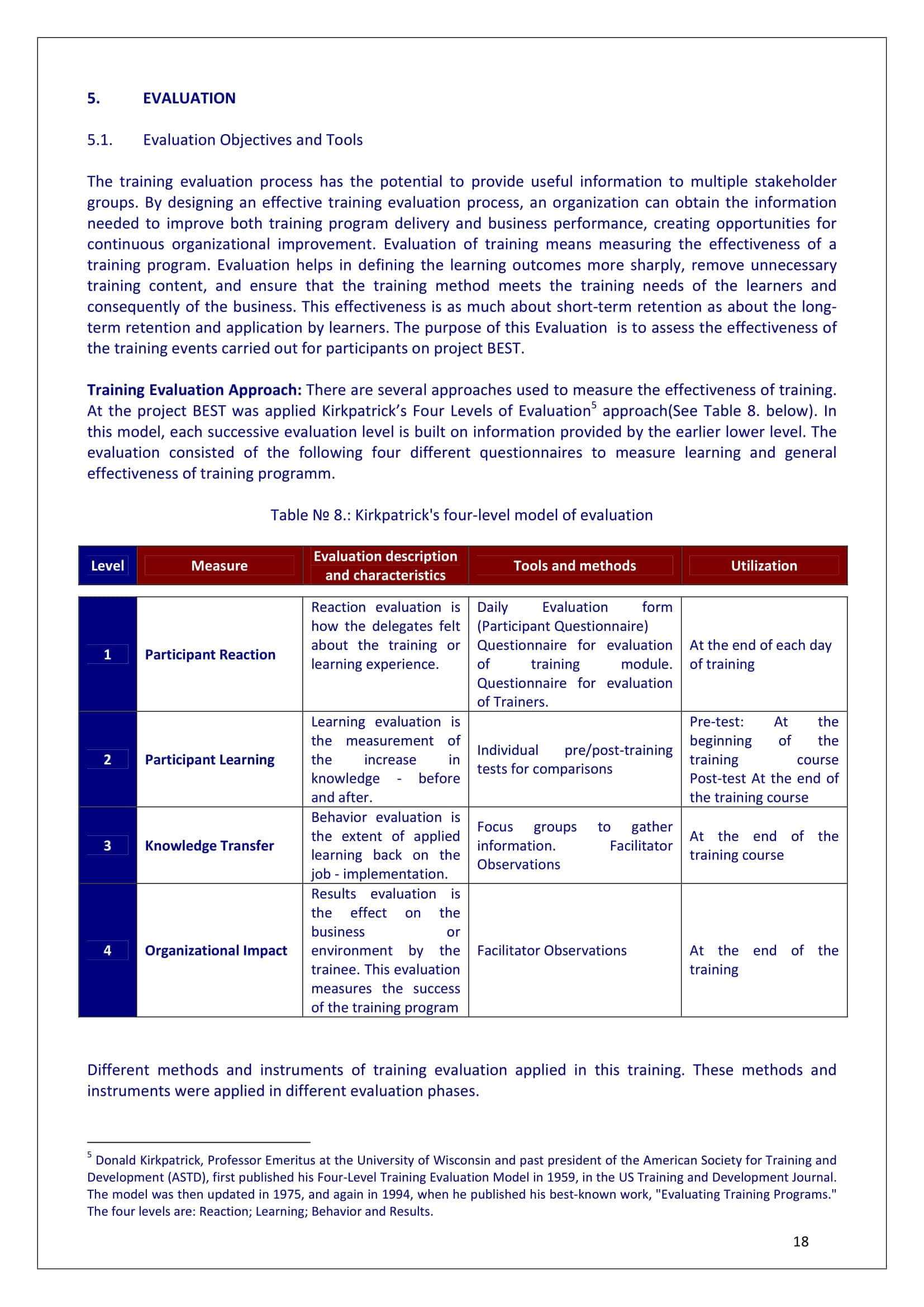 9+ Training Evaluation Survey Examples – Pdf, Word | Examples Inside Training Evaluation Report Template