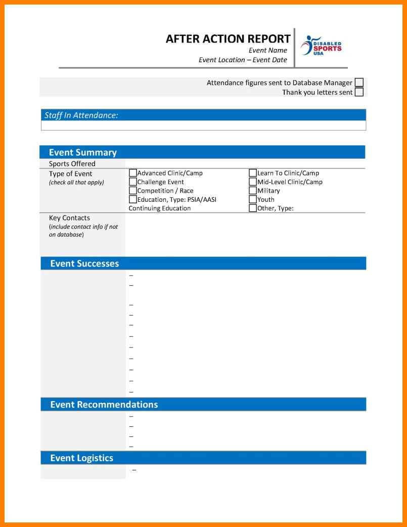 9E3A9 Event Summary Report Template | Wiring Resources Inside After Event Report Template