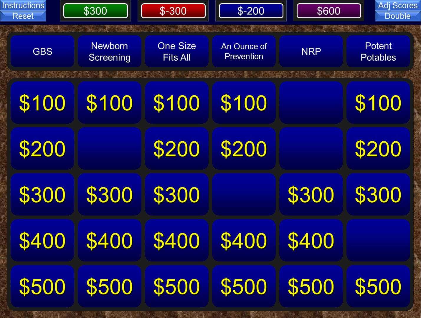 A Free Powerpoint Jeopardy Template For The Classroom. Keeps With Jeopardy Powerpoint Template With Score