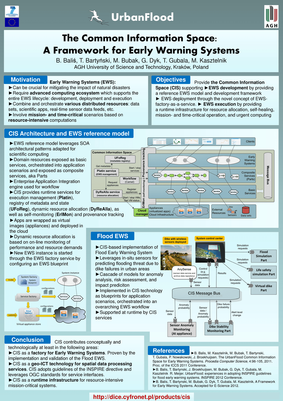 A0 Scientific Poster Template | Sample Resume Service In Powerpoint Poster Template A0