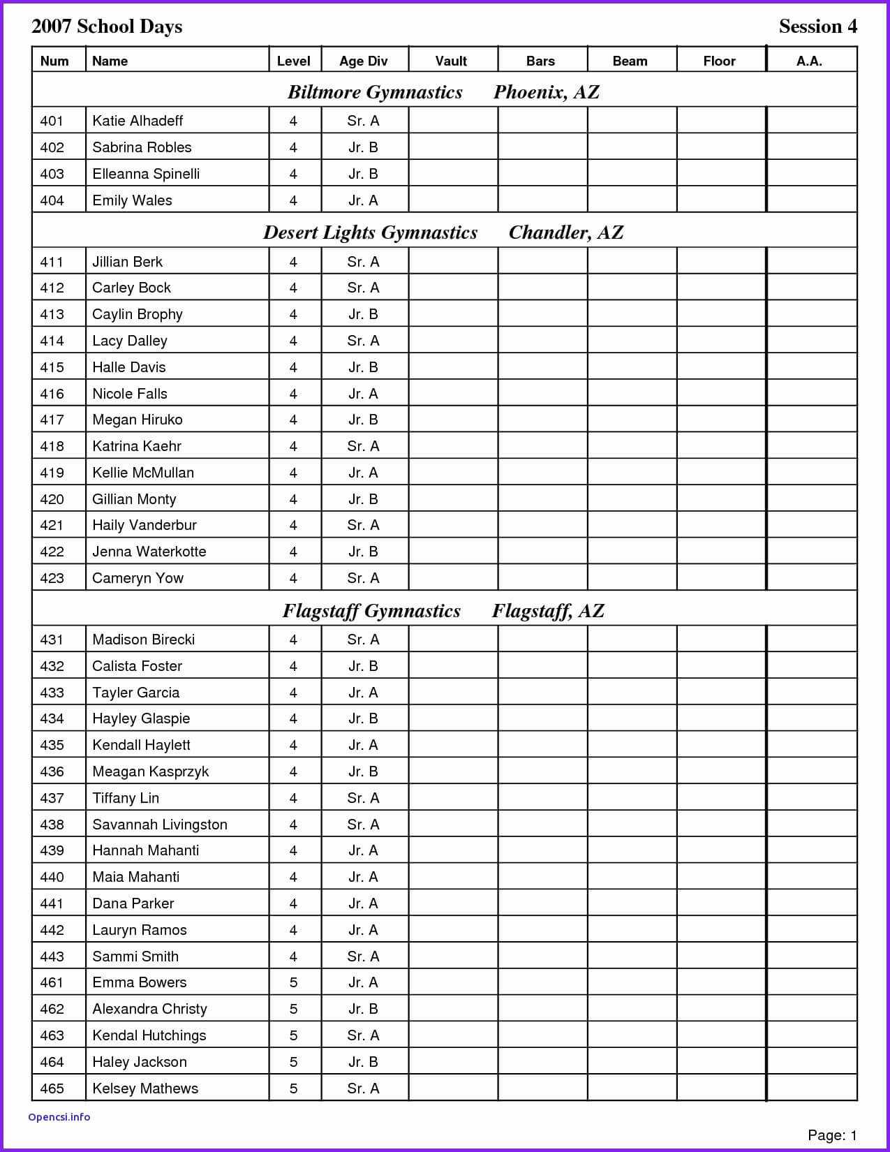 Abf Baseball Scouting Report Template | Wiring Library For Football Scouting Report Template