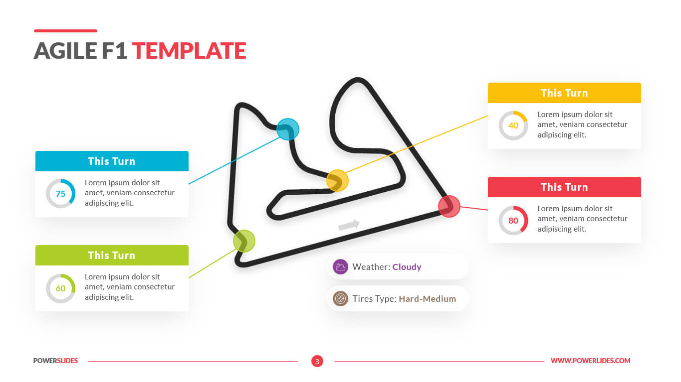 Agile F1 Roadmap Template – Powerslides Throughout Blank Road Map Template