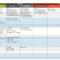All About Human Resource Management | Smartsheet For Hr Annual Report Template