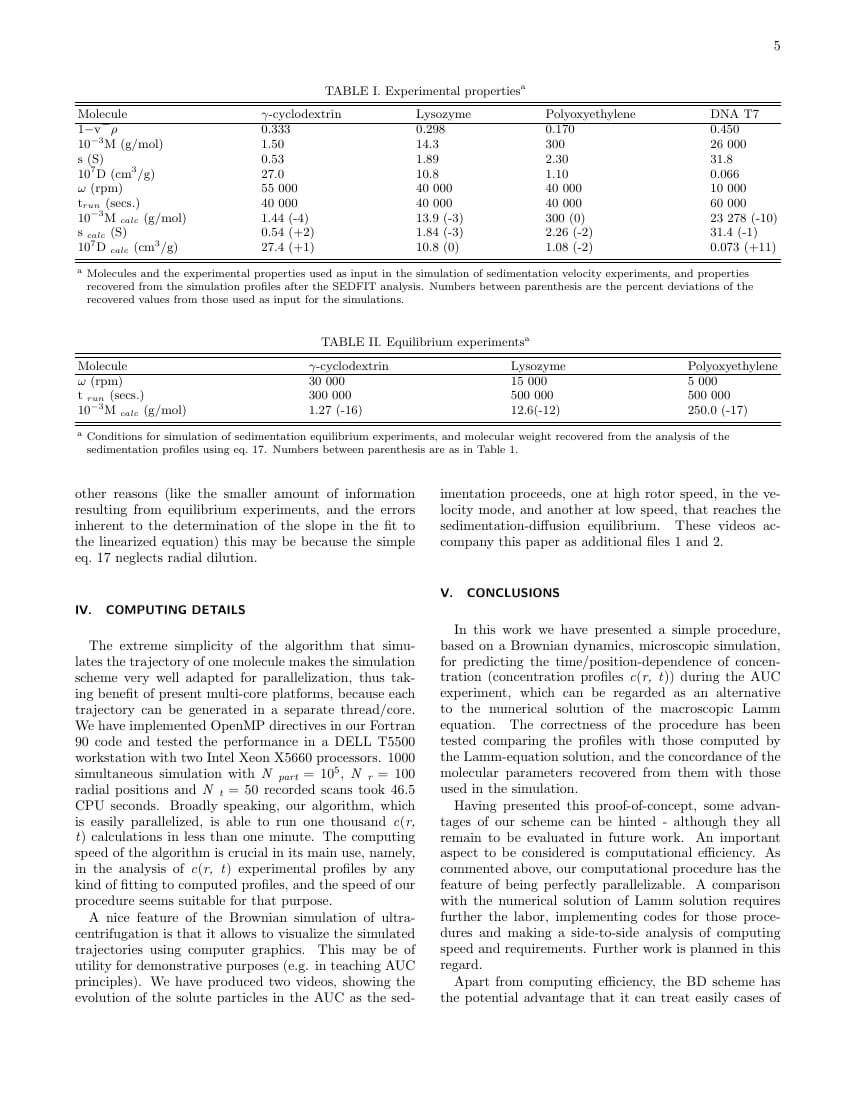 American Institute Of Physics – Applied Physics Letters Template With Regard To Applied Physics Letters Template Word