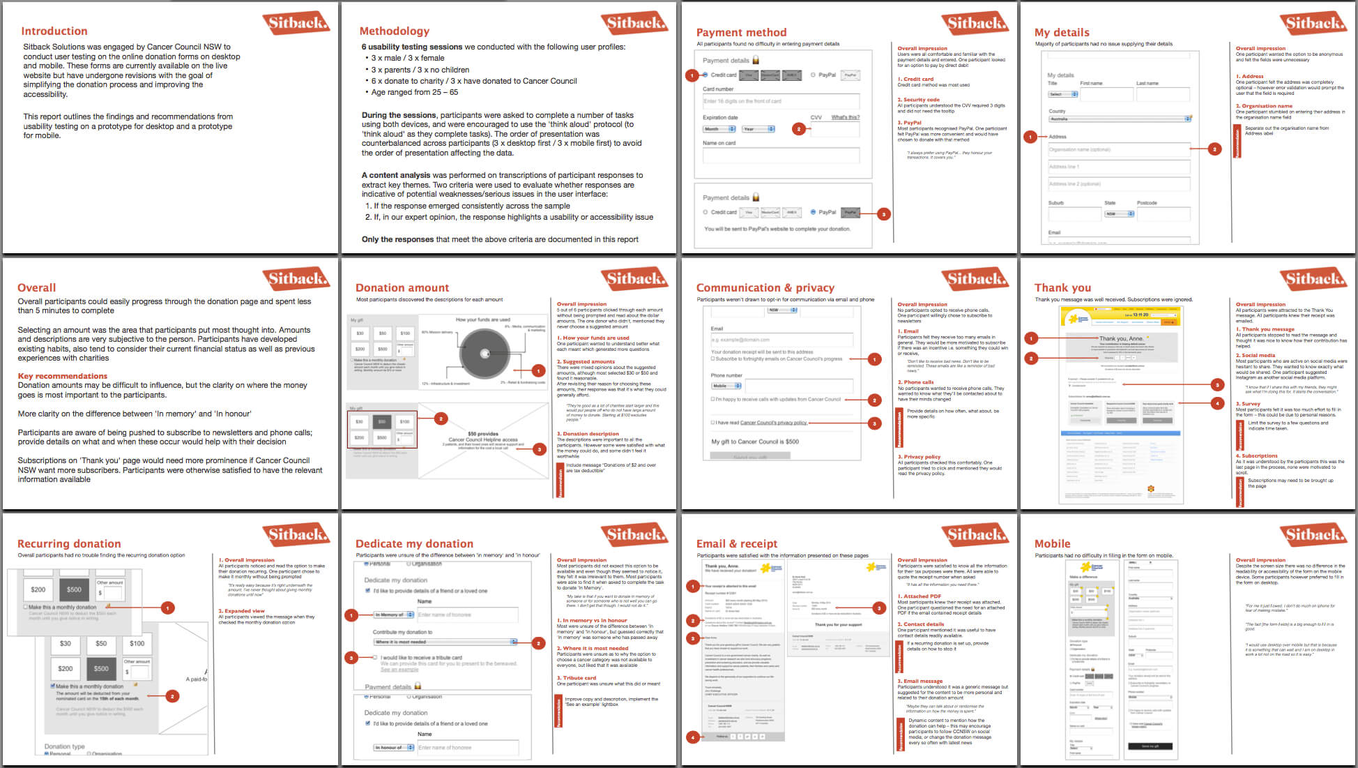 An Overview Of The Most Common Ux Design Deliverables Intended For Usability Test Report Template