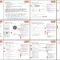 An Overview Of The Most Common Ux Design Deliverables Intended For Ux Report Template