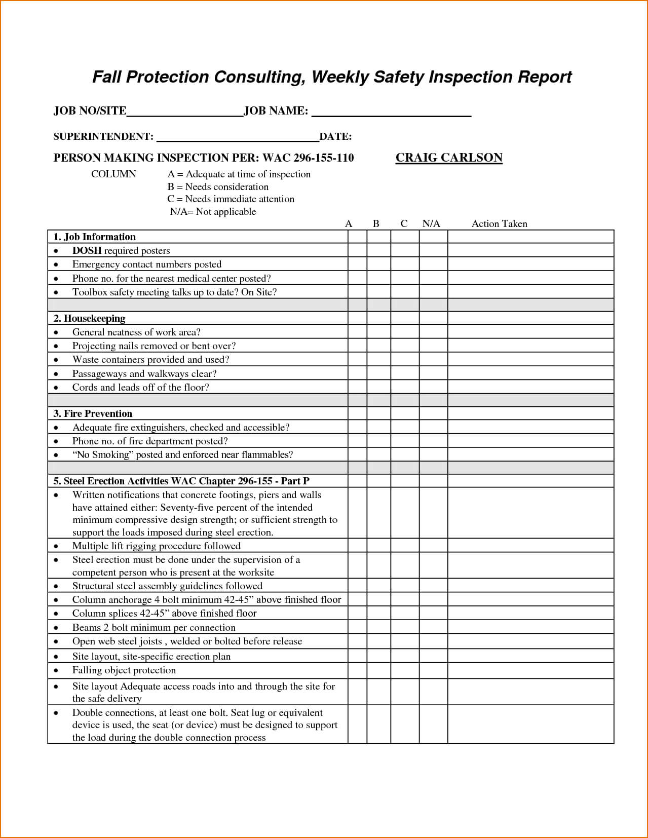 Annual Vehicle Inspection Report Template And Vehicle Safety Intended For Vehicle Inspection Report Template