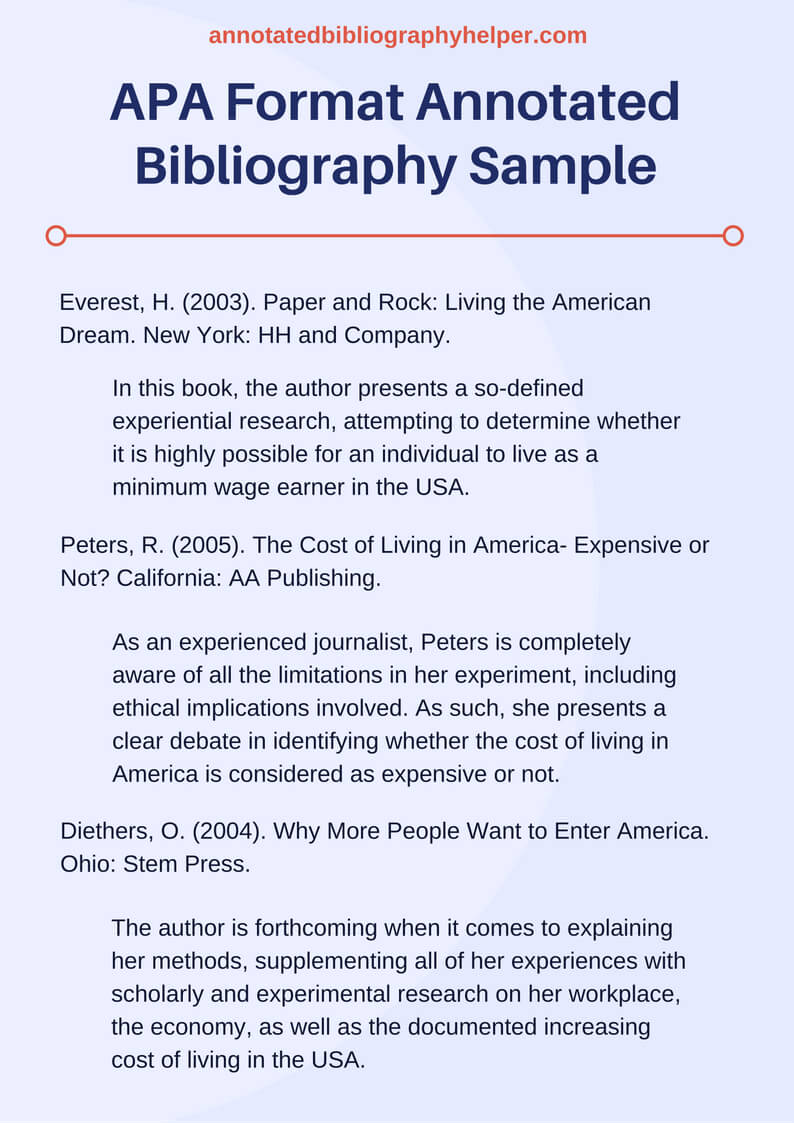 Apa Style D Bibliography Template 6Th Edition Title Page How Within Word Apa Template 6Th Edition