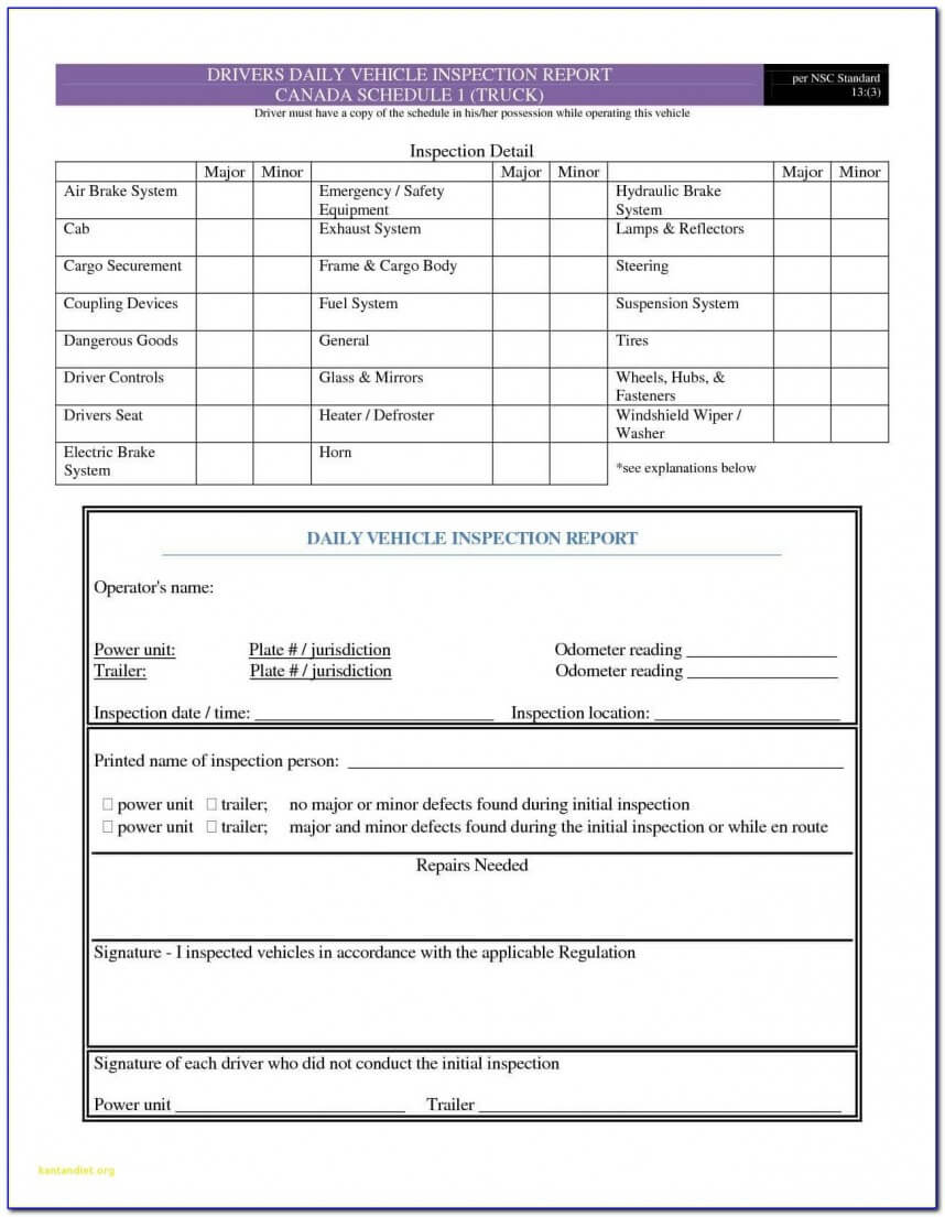 Archaicawful Daily Vehicle Inspection Report Template Ideas For Part Inspection Report Template
