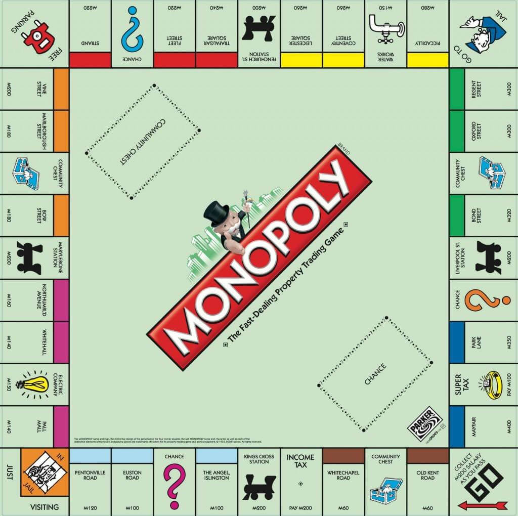 Astonishing Printable Monopoly Board Game Home Improvement Inside Monopoly Property Card Template