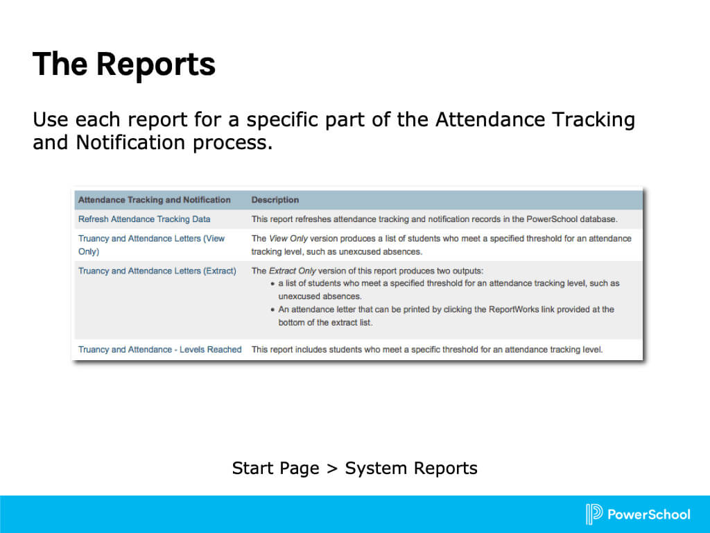 Attendance Reports Intended For Powerschool Reports Templates