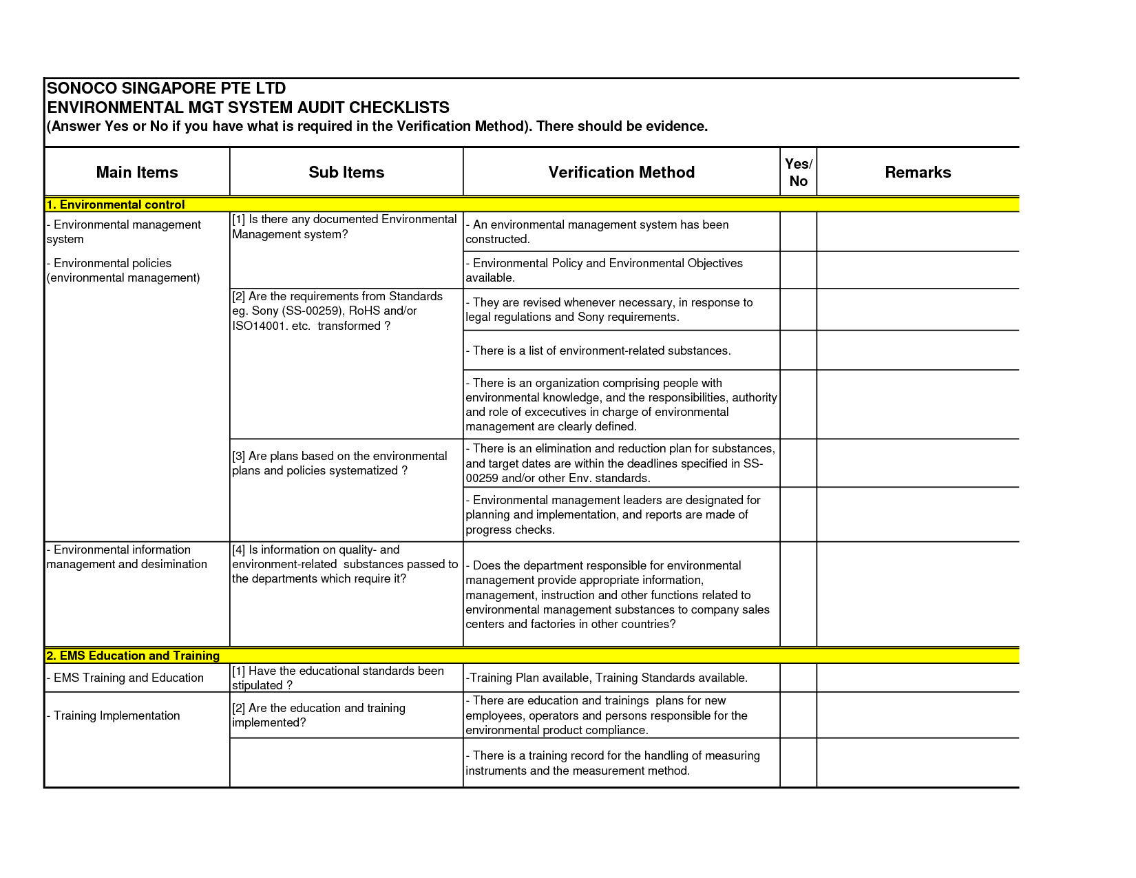 Audit <B>Checklist</b> <B>Template</b>Greatjob2 | Lesson For Information System Audit Report Template