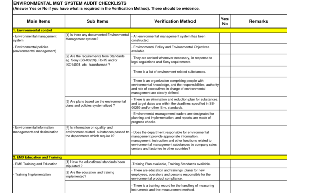 Audit &lt;B&gt;Checklist&lt;/b&gt; &lt;B&gt;Template&lt;/b&gt;Greatjob2 | Lesson throughout Sample Hr Audit Report Template