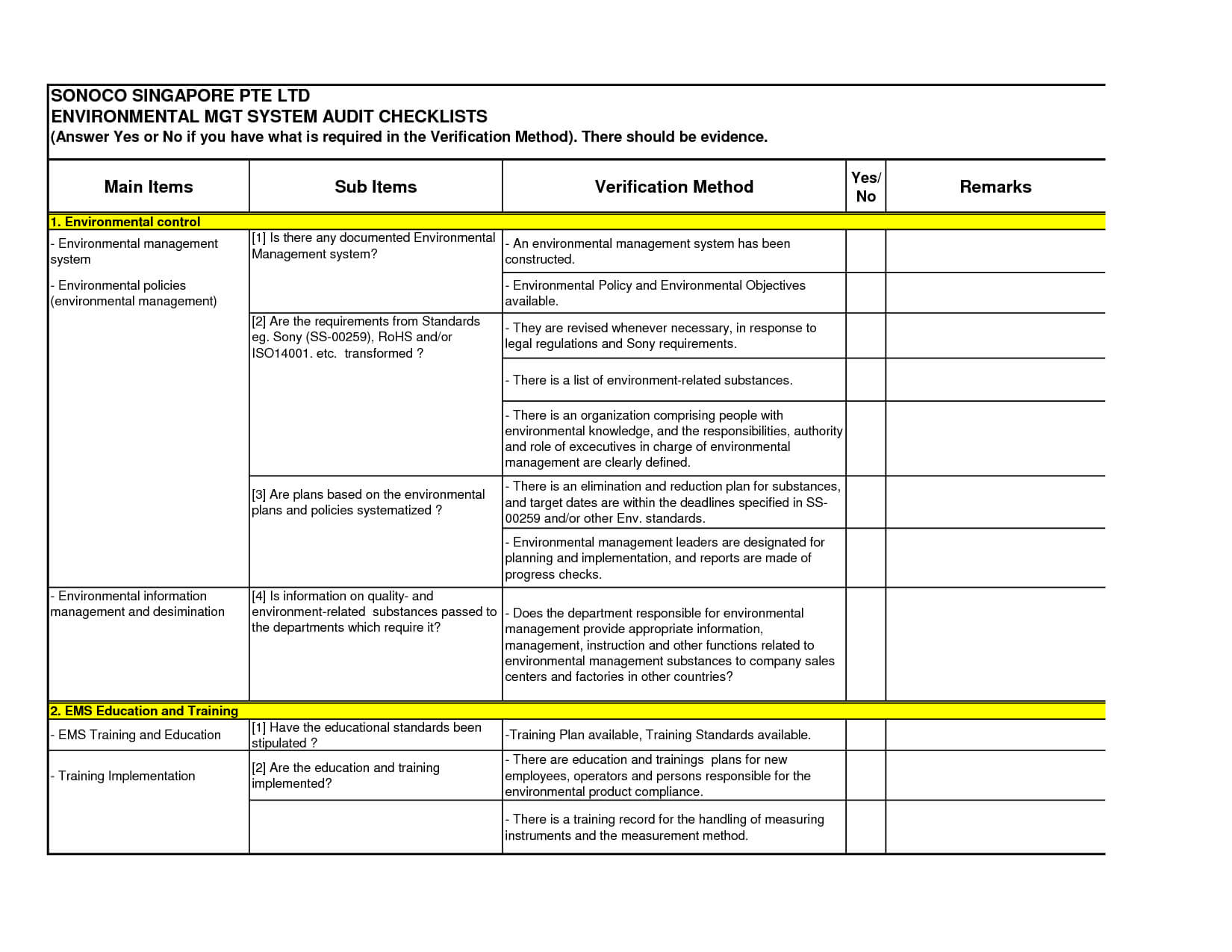 Audit <B>Checklist</b> <B>Template</b>Greatjob2 | Lesson Throughout Sample Hr Audit Report Template