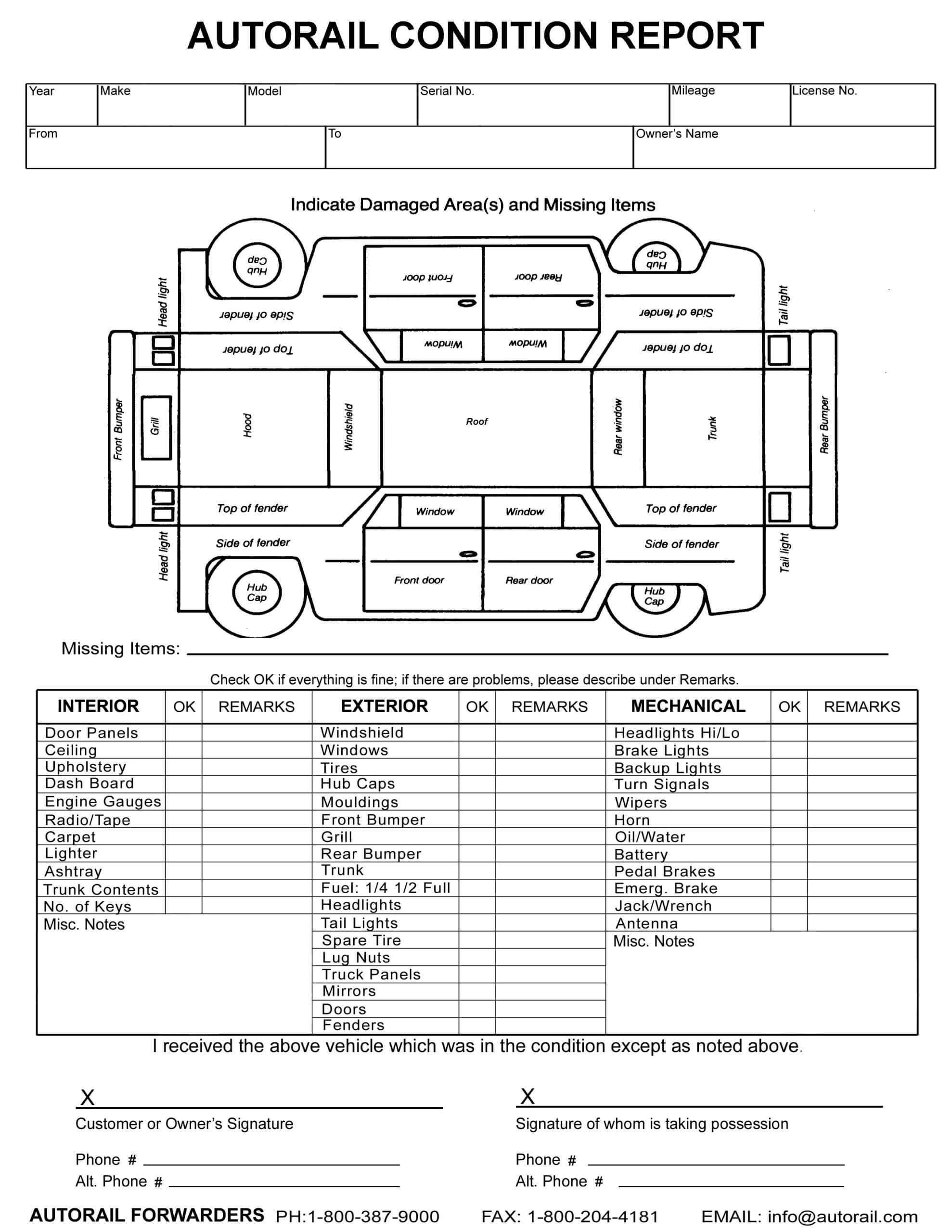 Auto Inspection Forms Template Throughout Truck Condition Report Template