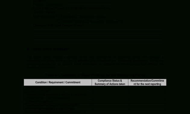 Bank Compliance Report | Templates At Allbusinesstemplates with Compliance Monitoring Report Template