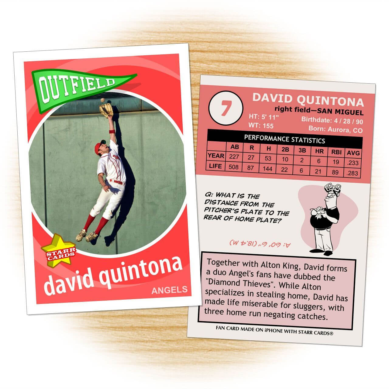 Baseball Card Template Microsoft Word | Hockey | Baseball In Inside Baseball Card Template Word