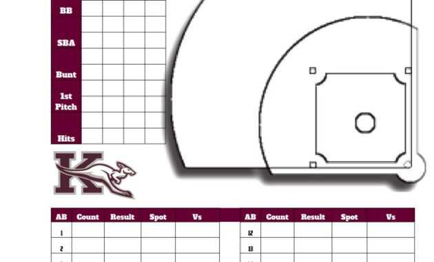 Baseball Scouting Chart | Baseball Savings, Baseball intended for Baseball Scouting Report Template