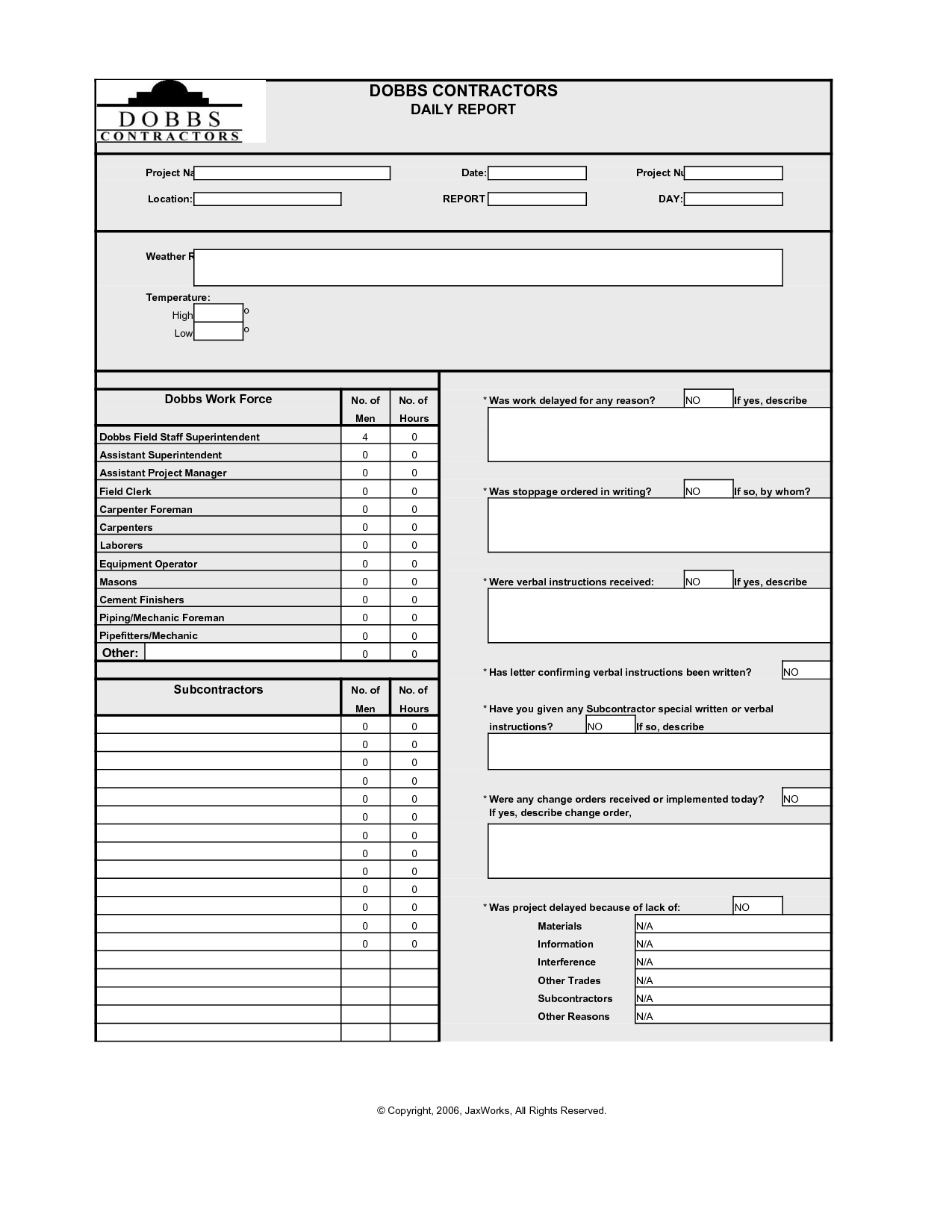 Basic Daily Report Template Sample For Contractor Project Within Superintendent Daily Report Template